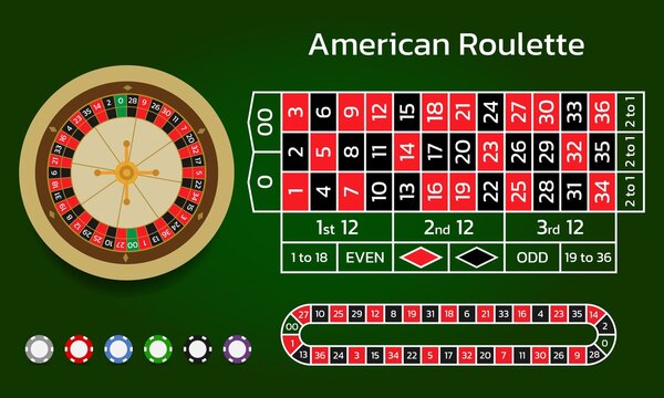 Giao diện bàn cược Roulette đơn giản